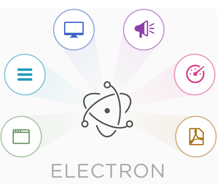 Electron - Build cross platform desktop apps