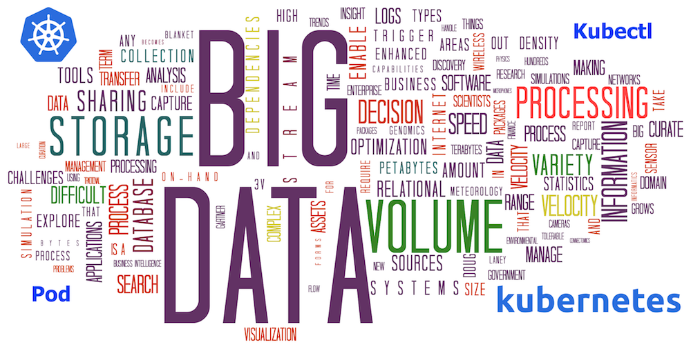 Big Data et Kubernetes (1/2)