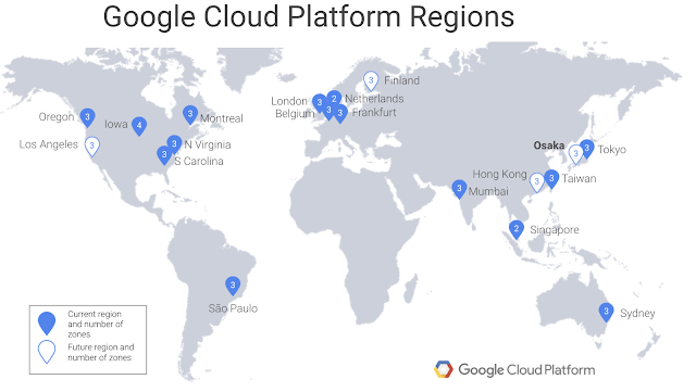 gcp-region