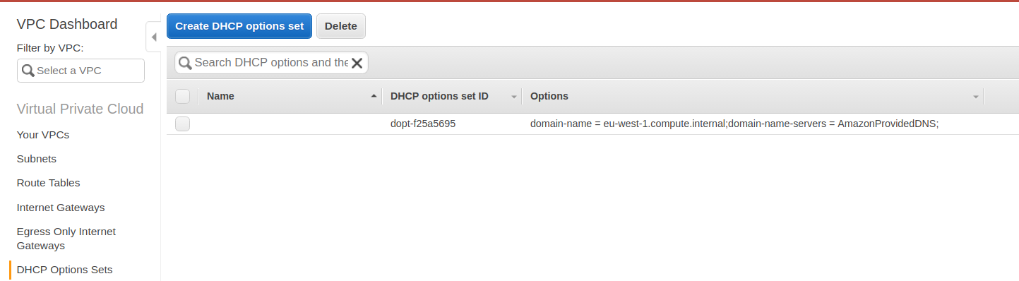VPC-DHCP-Options-Sets-Default