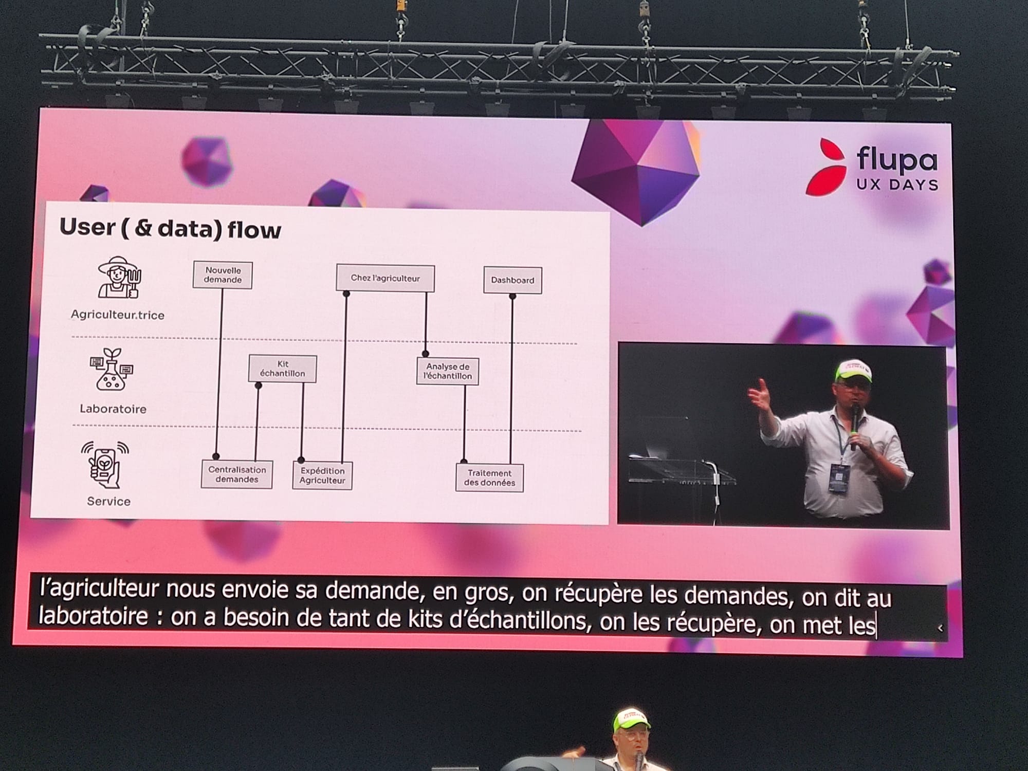 photo user flow mickael david.jpg