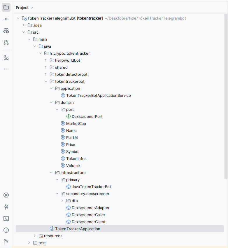 image_tooltip Architecture des fichiers java sur l'IDE