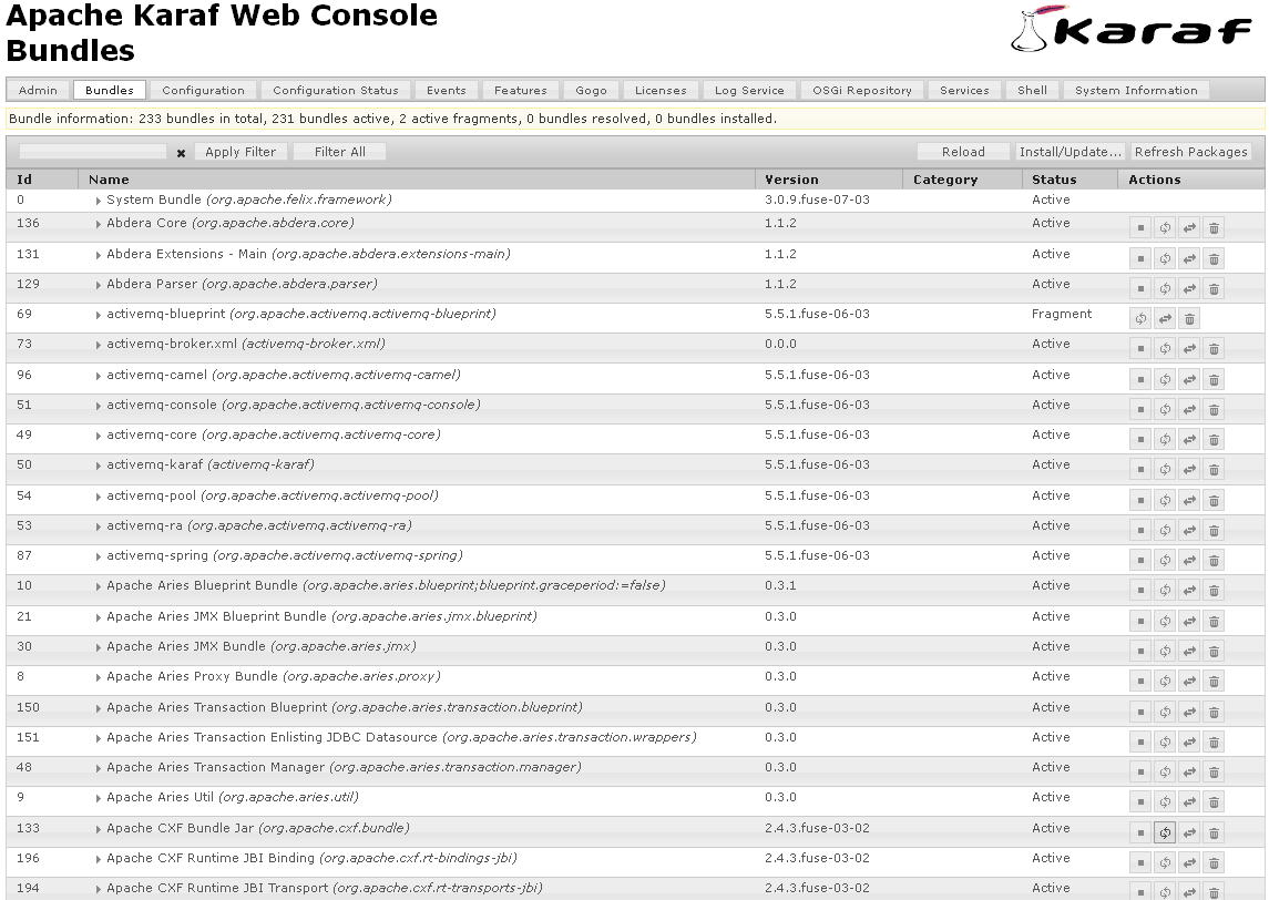 ServiceMix webconsole