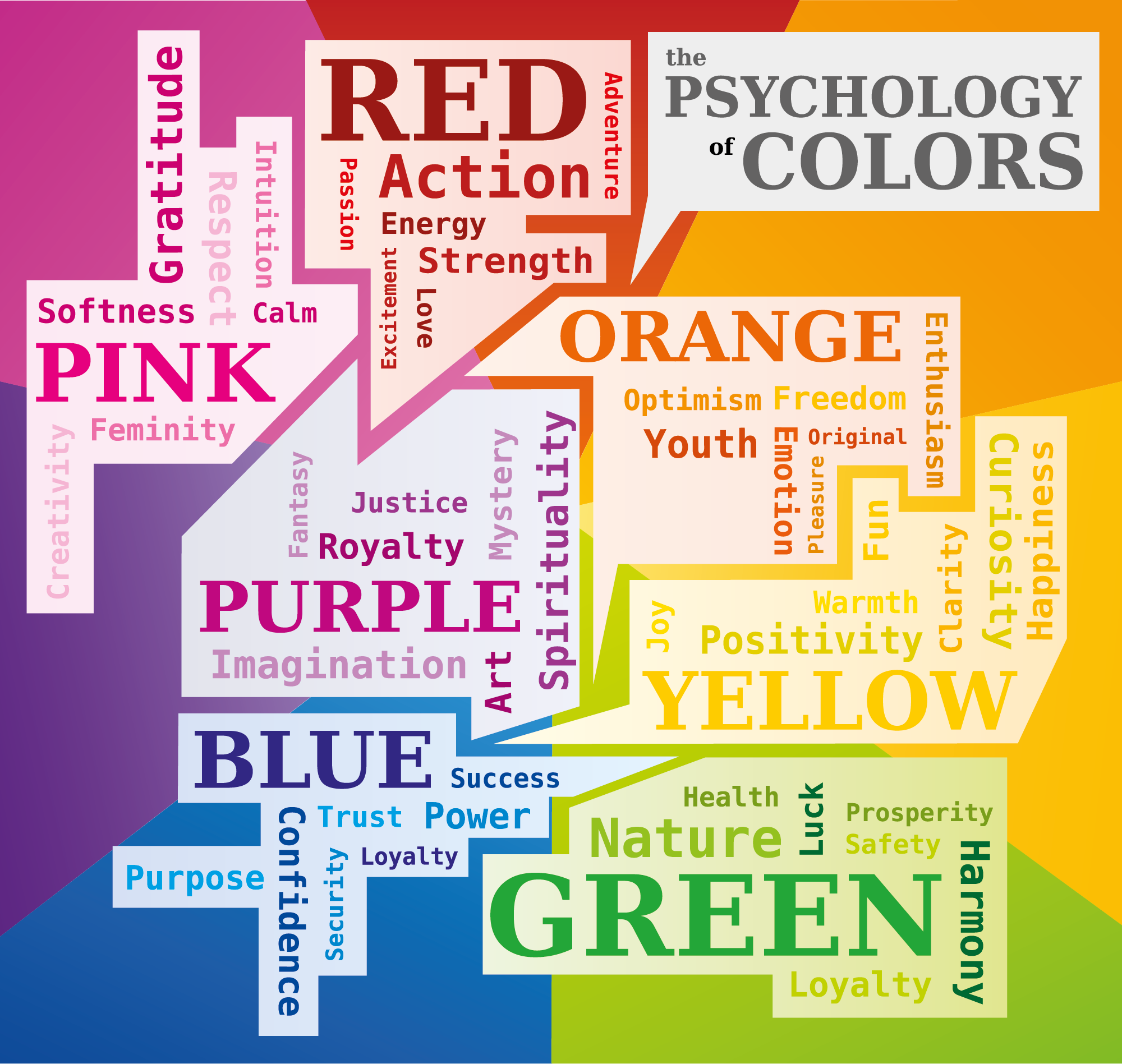 color-psychology-meanings