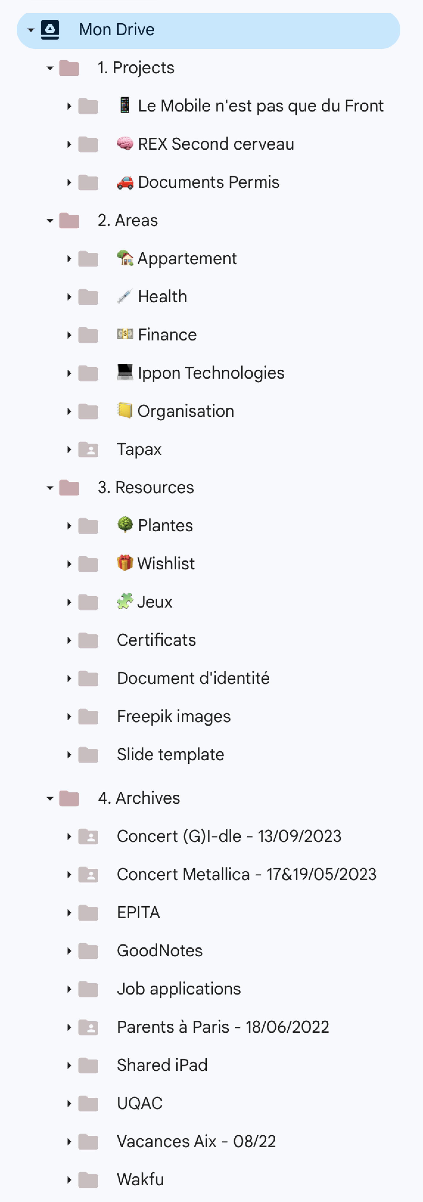 Capture d'écran de l'organisation de mes dossiers sur Google Drive