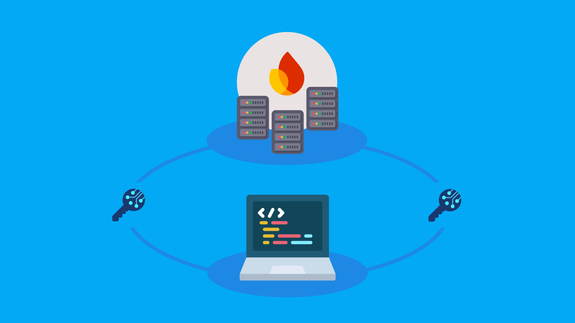 Protéger un Firestore avec les règles de sécurité