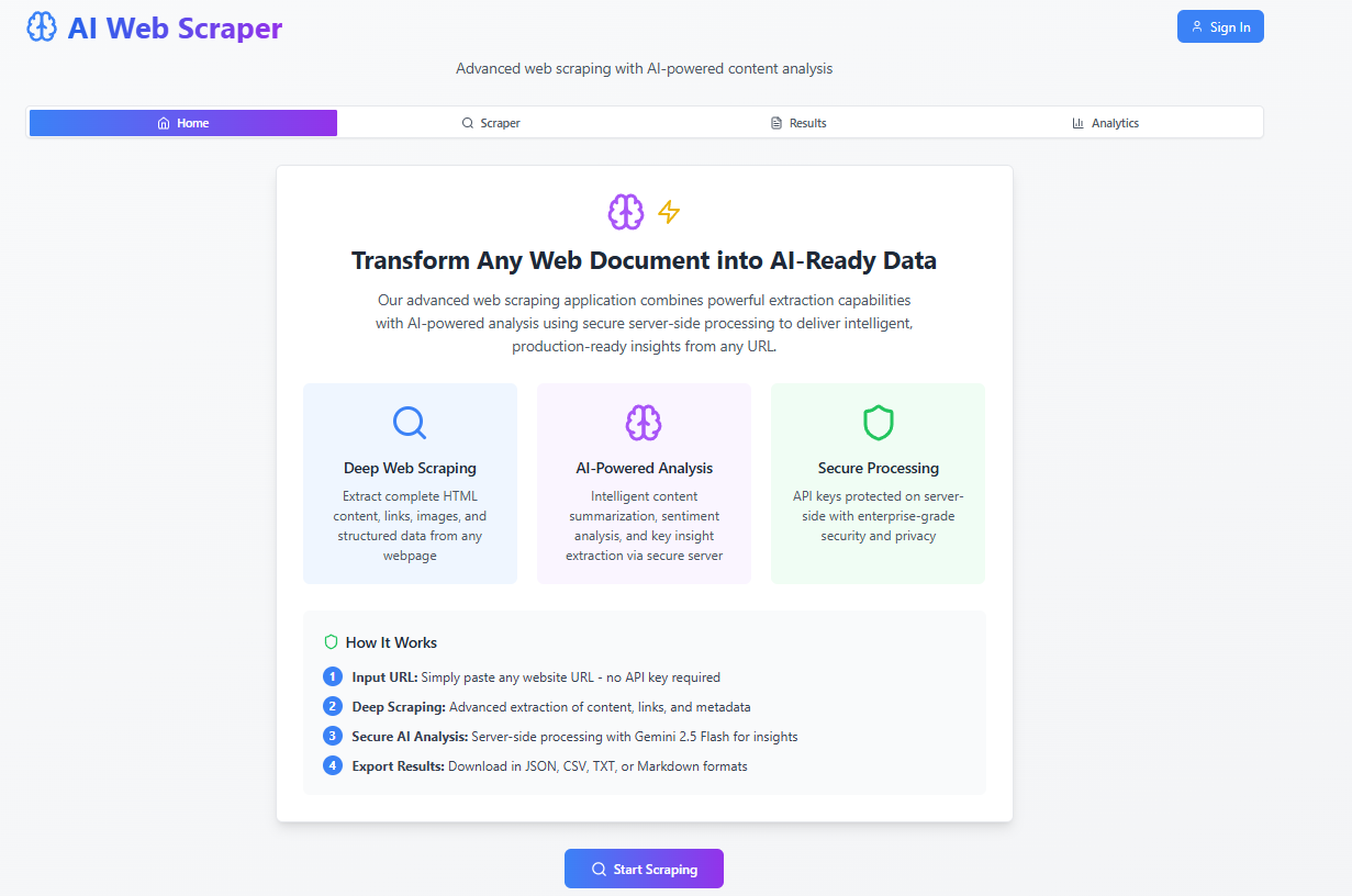 Vibe Coding: limites et opportunités