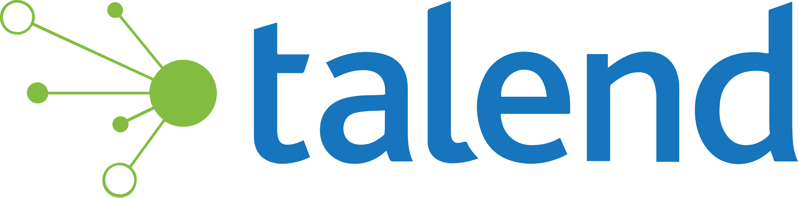 Logo Talend