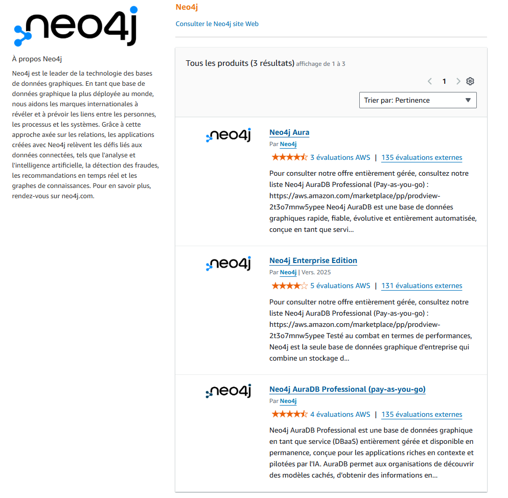GraphRAG - Augmenter la puissance de votre RAG avec L’intégration Neo4J