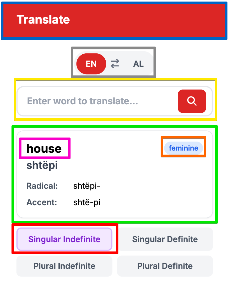 composants dans la maquette