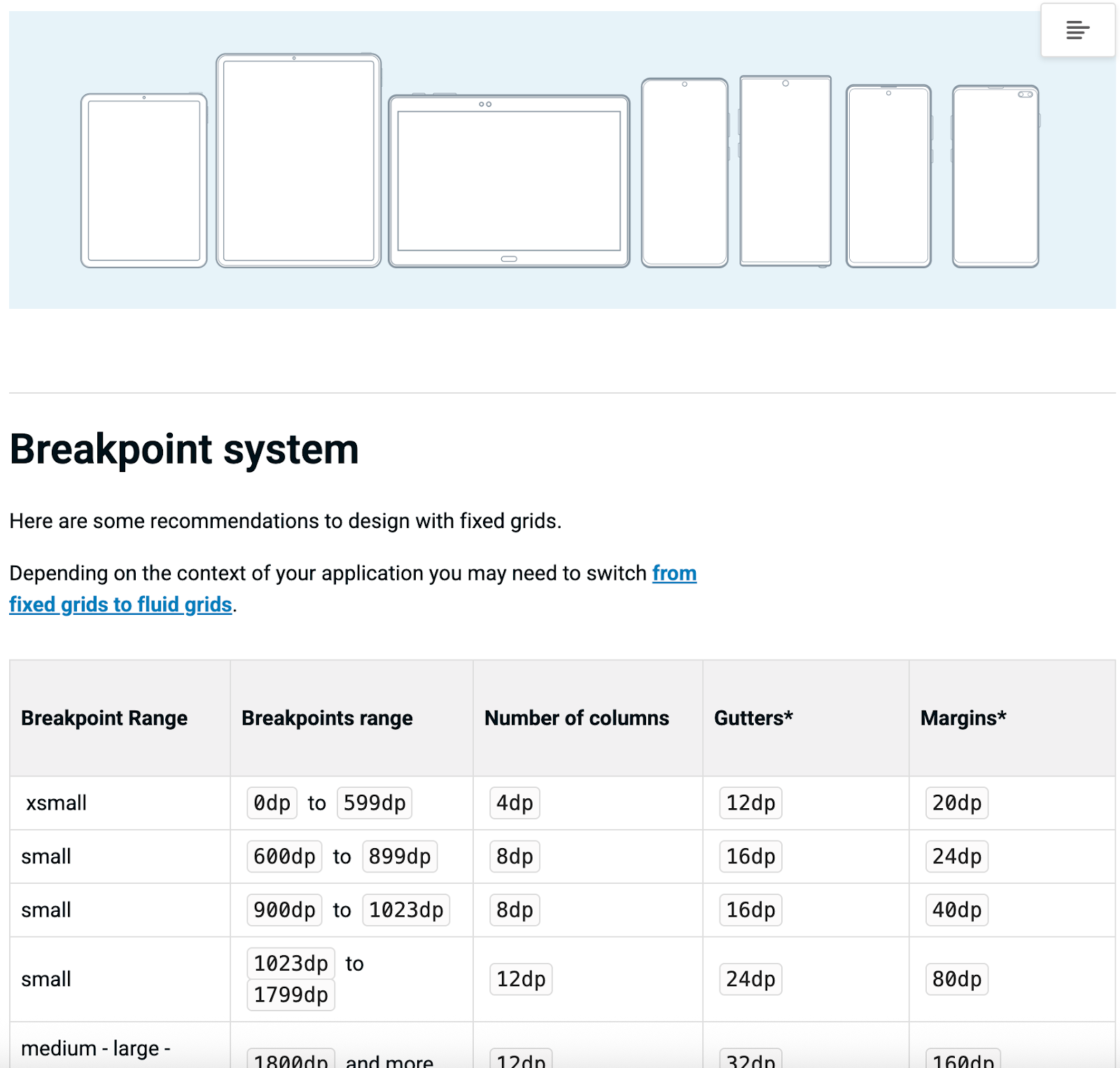 gestion des breakpoints dans vitamin