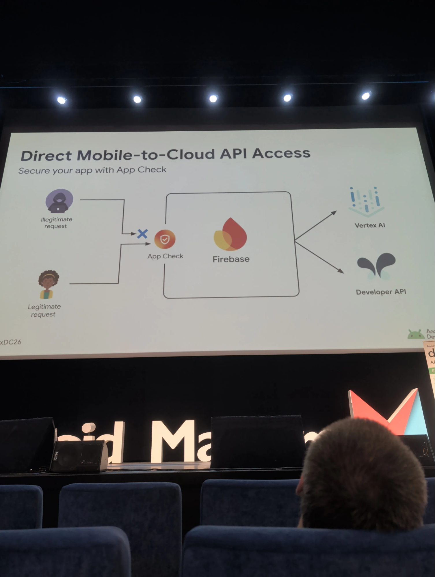 image_tooltip Slide sur le direct Mobile-to-Cloud API Access