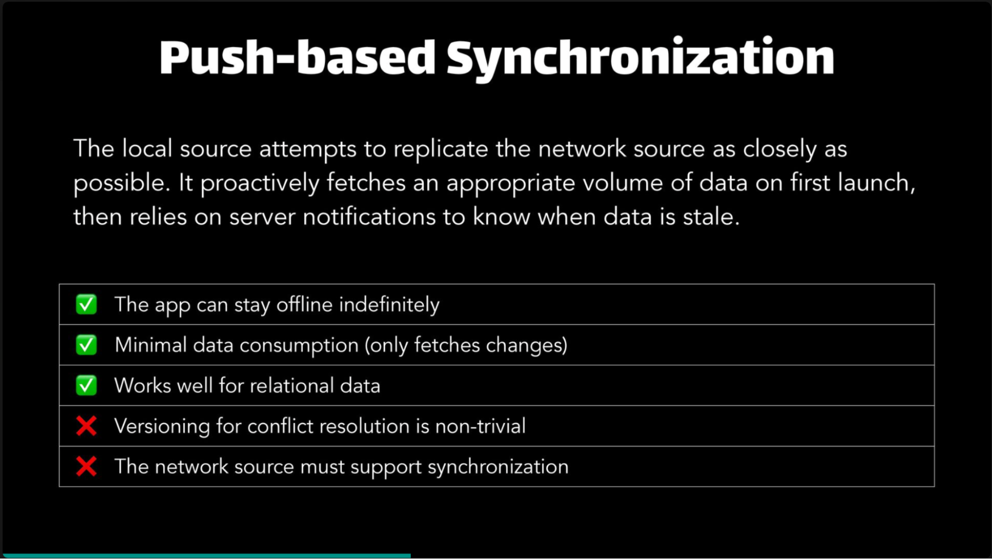 Push-based synchronization