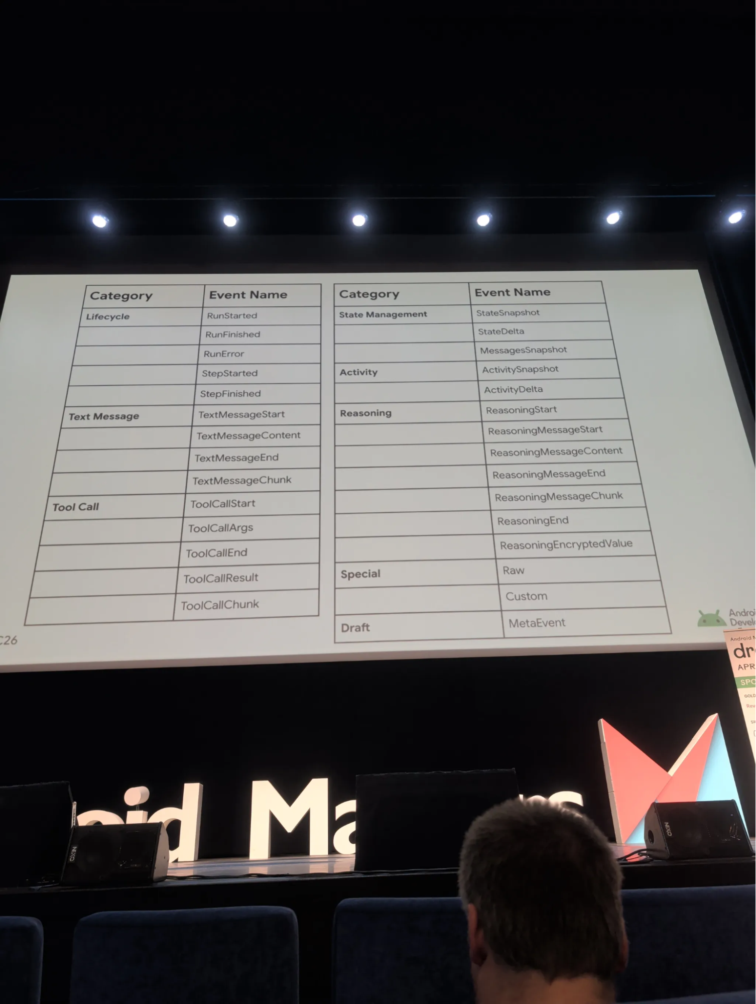 image_tooltip Slide sur le state management