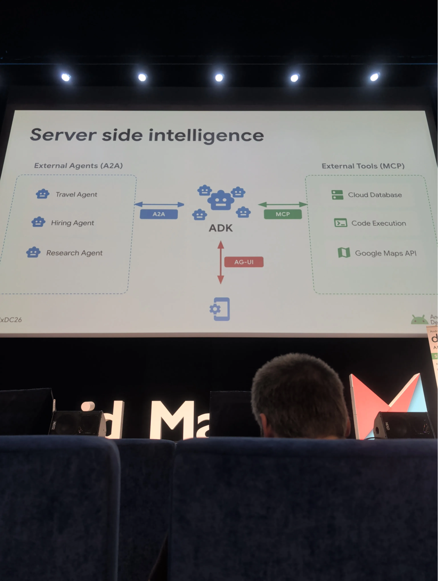 Slide sur le server side intelligence