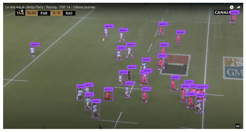 Image de détection de joueurs