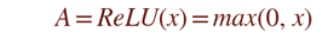 Formule mathématique de la fonction d'activation ReLU f(x) = max(0, x)