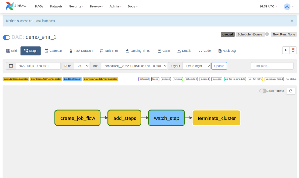 Orchestrer vos jobs Spark avec Amazon EMR et Airflow