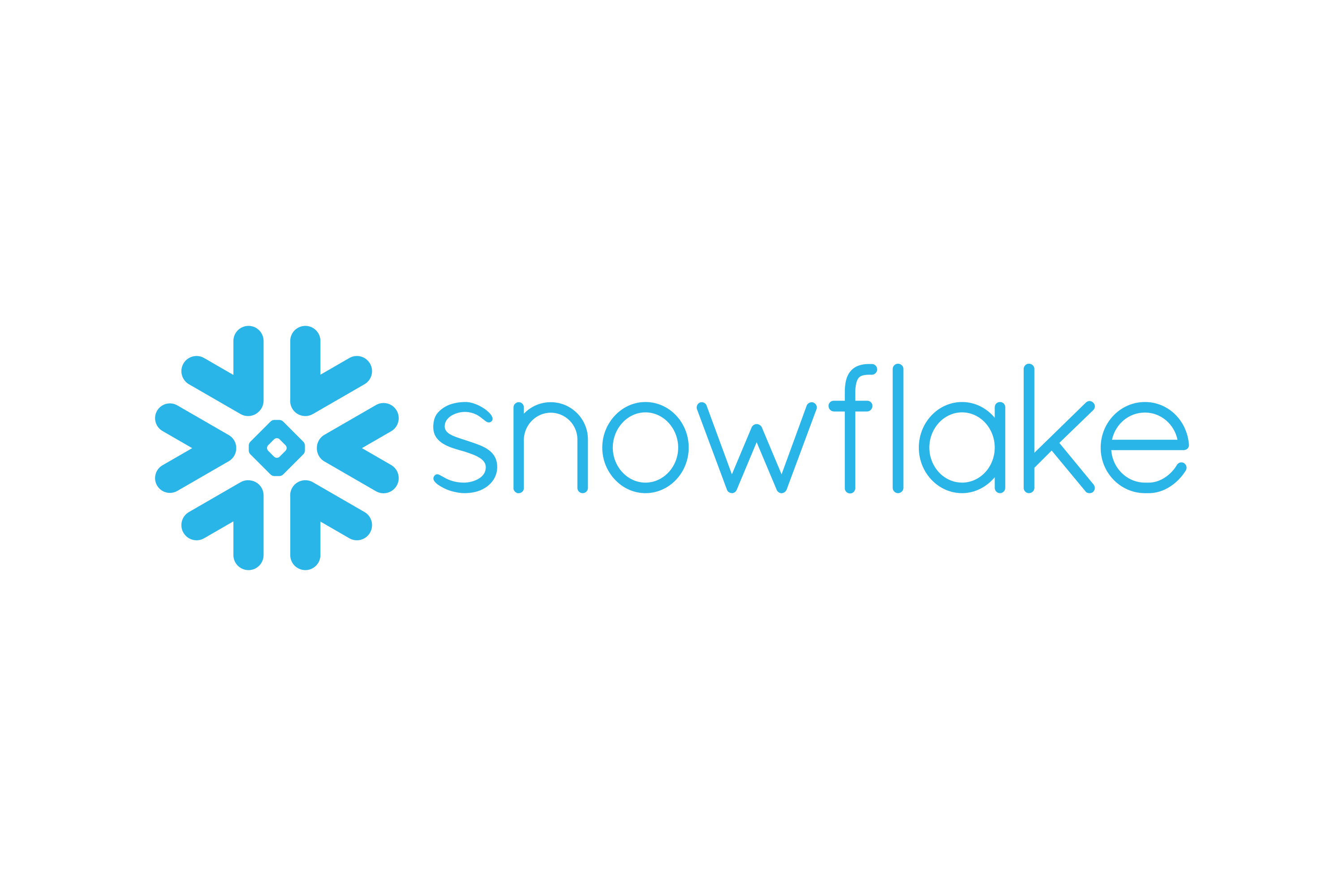 Administrer les accès aux objets dans Snowflake